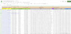 do data entry for ebay listing automotive car parts