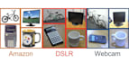 do image annotation, and dataset collection for ml