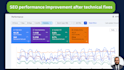 do technical SEO audit and fix indexing, crawl, and google search console errors