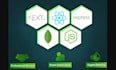 be your mern stack developer