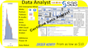 create visualizations using tableau,excel, r, SAS, python,spss