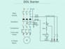 create electrical layout plan and wiring using autocad