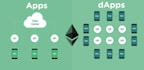 do your dapp wallet connection with different wallets