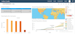 do data analysis with python, excel, sql, tableau