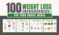 design 100 weight loss infographics