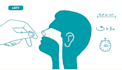create animated instructional video