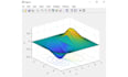 matlab programming and assignment solution