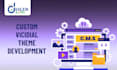 provide customized vicidial solution development