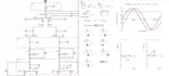 do power system design and simulations on etap