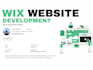 wix website design, wix web redesign for ecommerce and portfolio website
