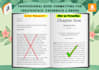 format your book for print layout for amazon kdp and lulu