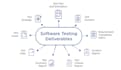 do comprehensive software and web app testing solutions