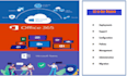 setup microsoft office 365 complete services and securities