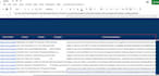 write personalized email first lines