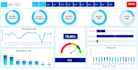 create interactive dashboard and reports in excel