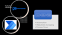 do data and web scraping, create flows using power automate