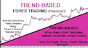 teach you forex gold nasdaq crypto day trading strategy 1on1