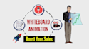 create a custom whiteboard animation explainer video