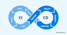 write robust cicd pipeline in gh, jenkins and ado