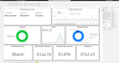 build interactive power bi dashboards