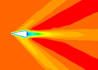 do ansys cfd analysis simulation of fluid flow