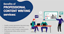 write high quality SEO articles, blog posts and site content