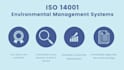 create your iso 14001 environmental management system