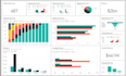 do data analysis, dashboards, and visualizations in power bi
