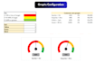 create advanced interactive excel charts and graphs