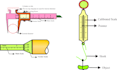 do a scientific illustration, circuit diagram and graphs