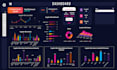 create excel dashboard, charts, graphs and analytics reports