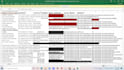 do b2b lead generation, linkedin and email lists lead gen