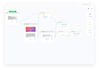 fix, optimize and rebuild your many chat chatbot flows
