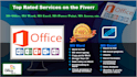 do ms office projects ms word, excel, power point, access