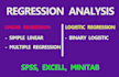 do linear and logistic regression analysis