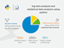 do big data analysis and statistical data analysis using python