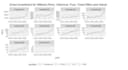 do panel data analysis, reshape restructure