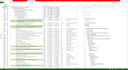 develop primavera p6, ms project and excel schedules, programs and CPM analysis