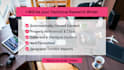 write business, project, management technical reports