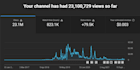 promote music to 80,000 people on my youtube channel