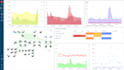 deploy, troubleshoot and teach zabbix