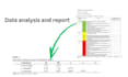 do data analysis and report