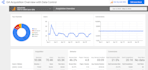 create an ga and gsc google data studio report