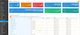 develop custom inventory management pos software to manage stock