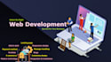 design, develop, and create a custom, responsive website for you