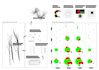 create optimization or simulation in grasshopper