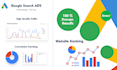 setup google ads adwords PPC campaign from scratch