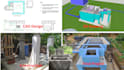 design water and wastewater treatment plant and troubleshoot