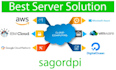 setup AWS ec2 server with lamp and SSL certificate
