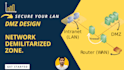 your virtual network engineer to fix any network issue